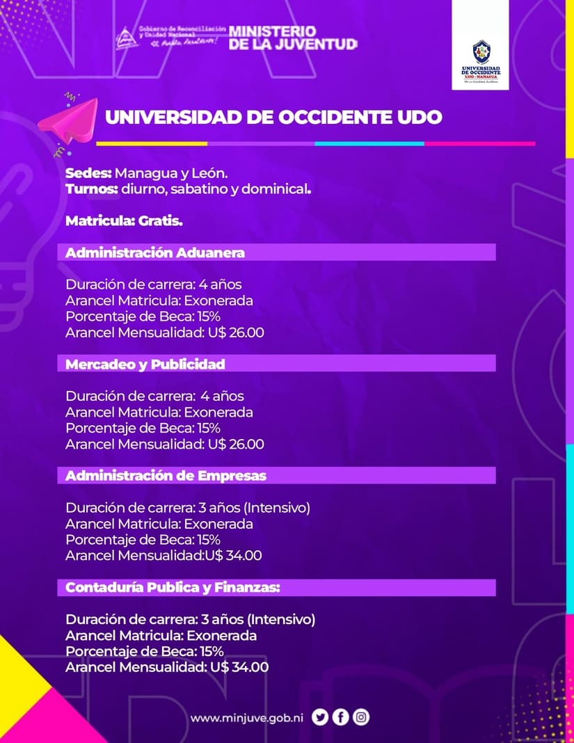 BECAS